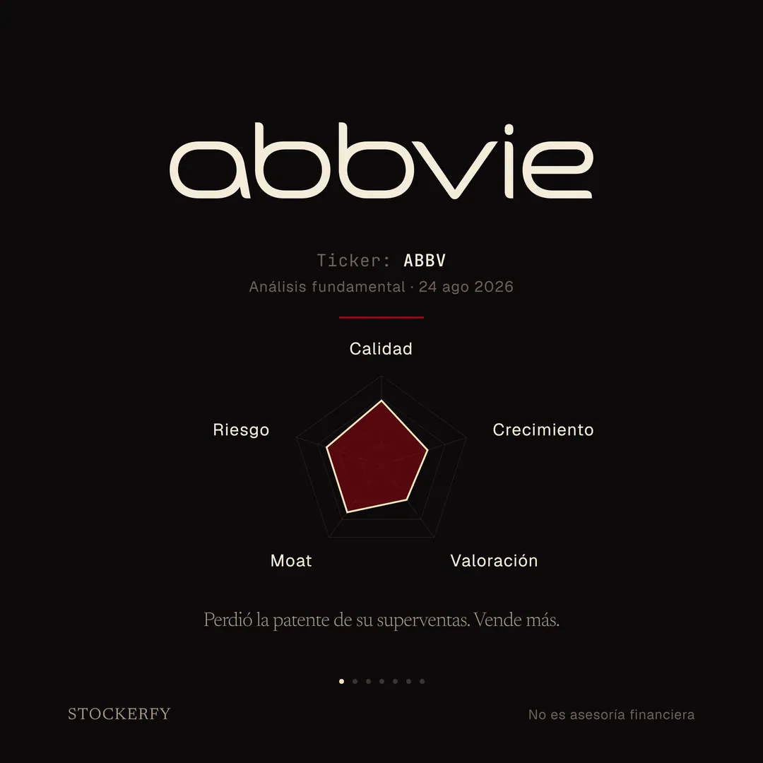 Portada del análisis de AbbVie (ABBV), 24 de agosto de 2026. El logotipo "abbvie" en color crema sobre fondo negro, y debajo un gráfico de radar con los cinco ejes del modelo: Calidad 72,1, Crecimiento 54,1, Valoración 47,9, Moat 65,2 y Riesgo 64,5. Titular: perdió la patente de su superventas y vende más.