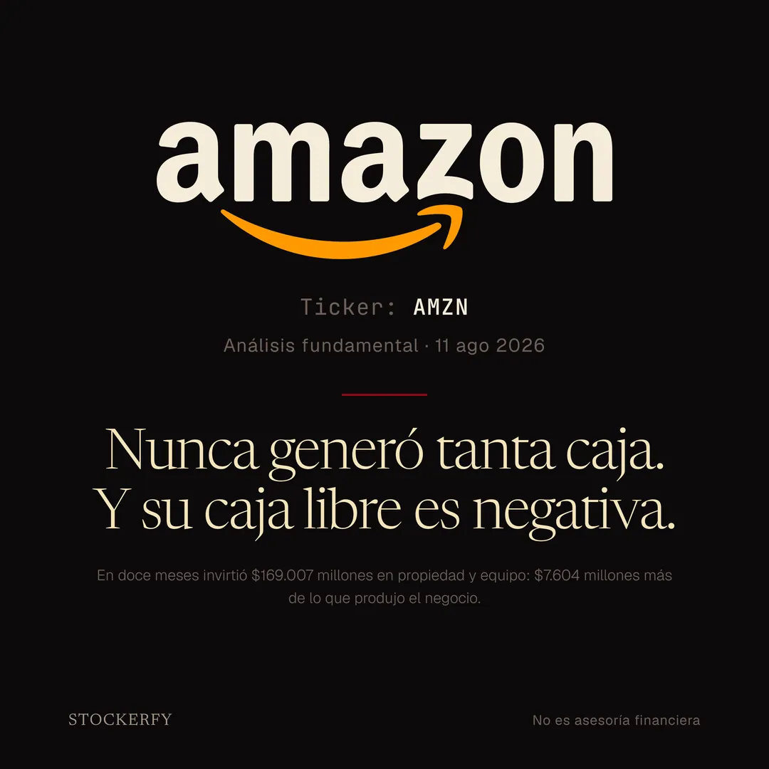 Sobre fondo oscuro, el logotipo de Amazon: la palabra amazon en crema con la flecha naranja debajo. Ticker AMZN, análisis fundamental del 11 de agosto de 2026. Titular: nunca generó tanta caja, y su caja libre es negativa. Debajo, la nota de que en doce meses invirtió 169.007 millones de dólares en propiedad y equipo, 7.604 millones más de lo que produjo el negocio.