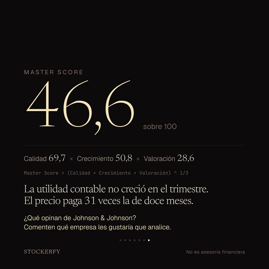 Master Score de Johnson & Johnson en grande, 46,6 sobre 100, con el desglose Calidad 69,7 por Crecimiento 50,8 por Valoración 28,6 y la ecuación que dice que el Master Score es la raíz cúbica del producto de los tres. El cierre: la utilidad contable no creció en el trimestre, y el precio paga 31 veces la de doce meses. Abajo, la llamada a comentar qué empresa analizar.