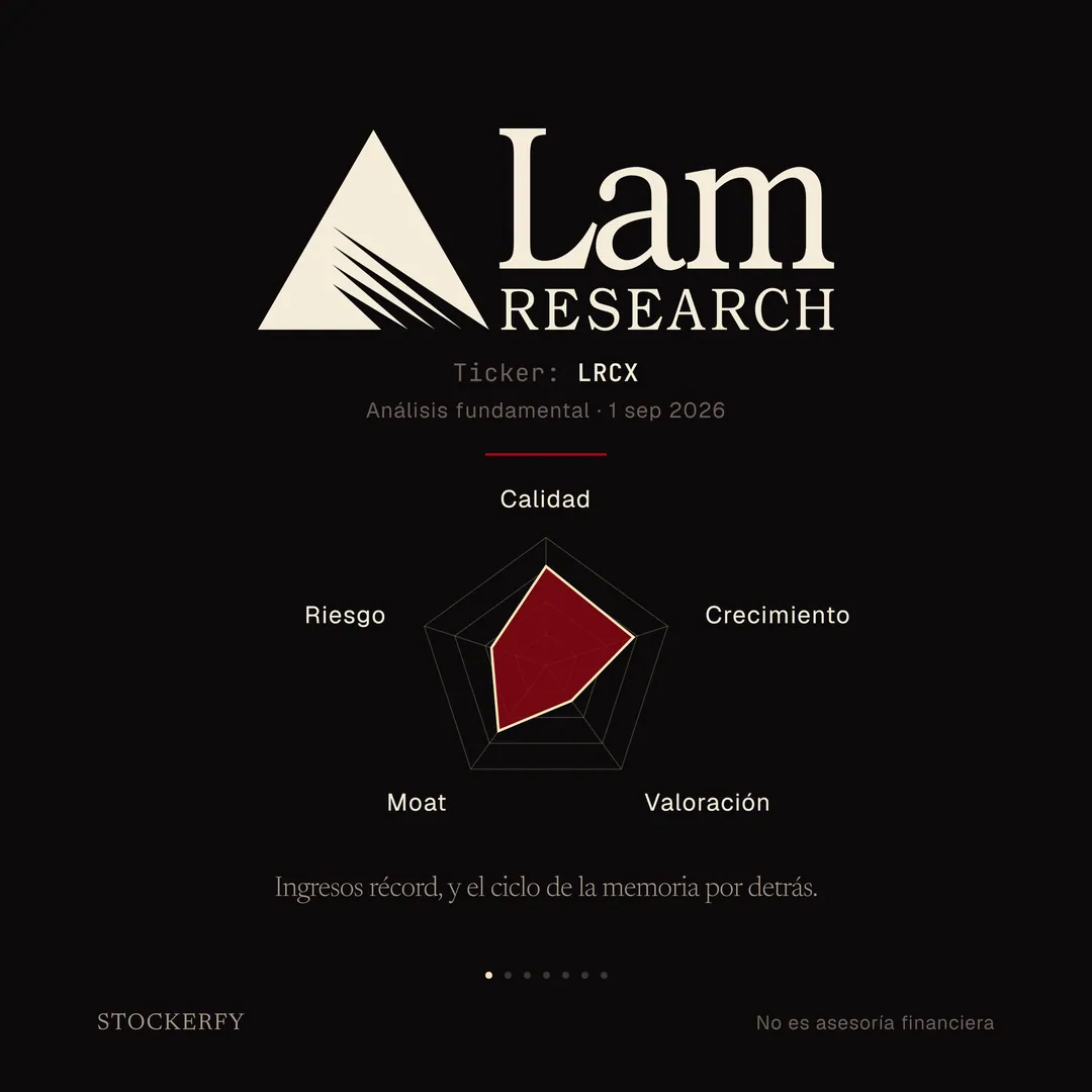 Sobre fondo oscuro, el logotipo clásico de Lam Research en crema: un triángulo con cortes diagonales junto a la palabra Lam en serif y RESEARCH debajo. Más abajo, en letra pequeña, ticker LRCX y análisis fundamental del 1 de septiembre de 2026. Tras una línea separadora, un gráfico de radar de cinco ejes donde calidad y crecimiento se acercan al borde, moat queda en la zona media, y valoración y riesgo son los ejes más cortos. Cierra el titular: ingresos récord, y el ciclo de la memoria por detrás.