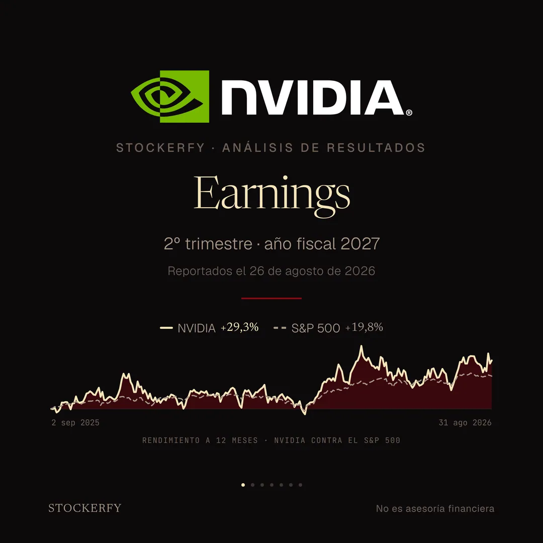 Portada. El logotipo de NVIDIA en grande y centrado; arriba a la derecha, la marca de agua de Stockerfy. Debajo del logotipo, la palabra "Earnings" y, en dos líneas, "2º trimestre · año fiscal 2027" y, más pequeña, "Reportados el 26 de agosto de 2026". Luego, una leyenda centrada y un gráfico de dos líneas rebasadas a 0%: NVIDIA en crema, sólida, más 29,3%; el S&P 500 en gris, punteada, más 19,8%; con las fechas 2 de septiembre de 2025 y 31 de agosto de 2026 en las esquinas. Bajo el gráfico, en letra pequeña, el rótulo "Rendimiento a 12 meses · NVIDIA contra el S&P 500".