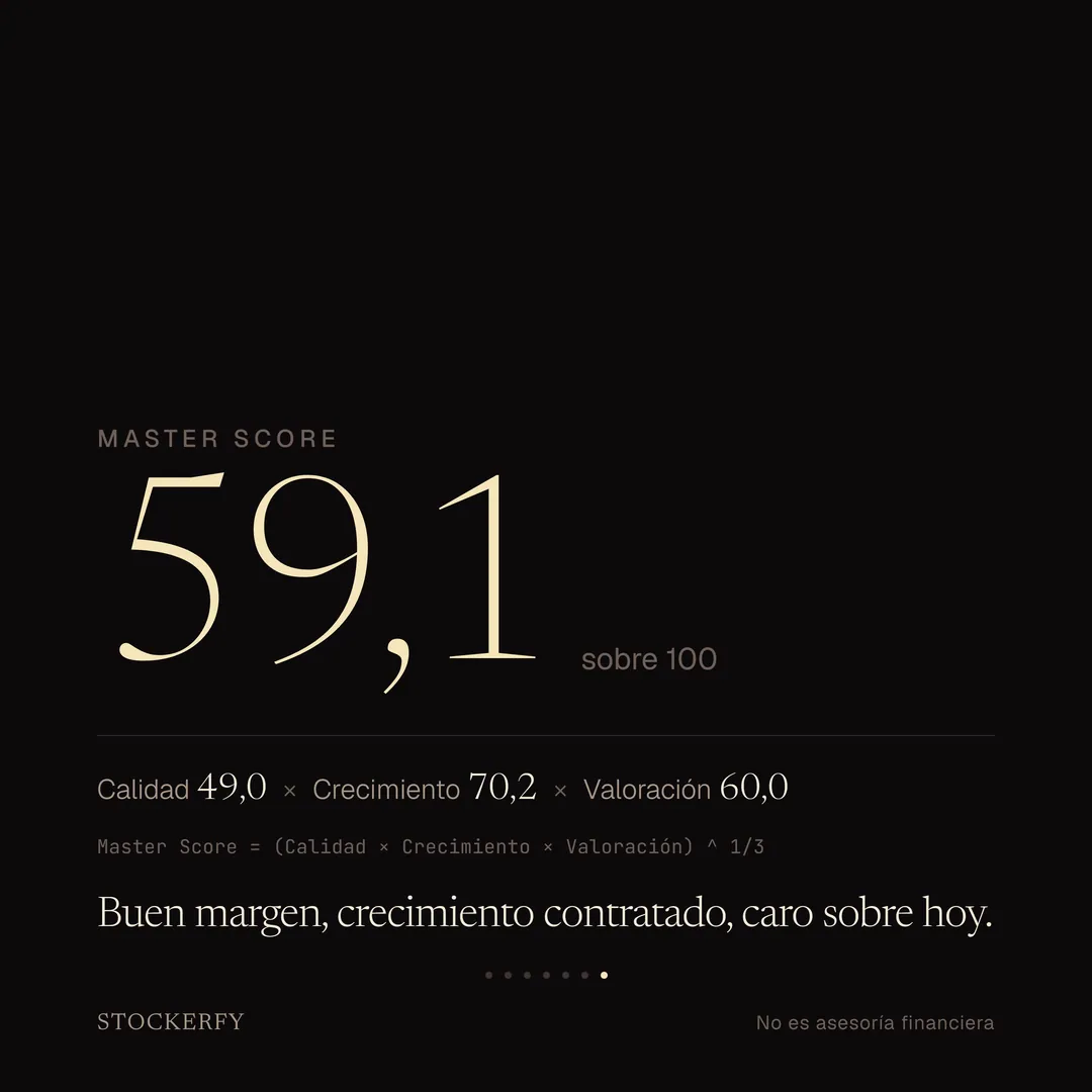 Master Score de Oracle en grande, 59,1 sobre 100, con el desglose Calidad 49,0 por Crecimiento 70,2 por Valoración 60,0 y la ecuación que dice que el Master Score es la raíz cúbica del producto de los tres. Cierra con el titular: buen margen, crecimiento contratado, caro sobre hoy.