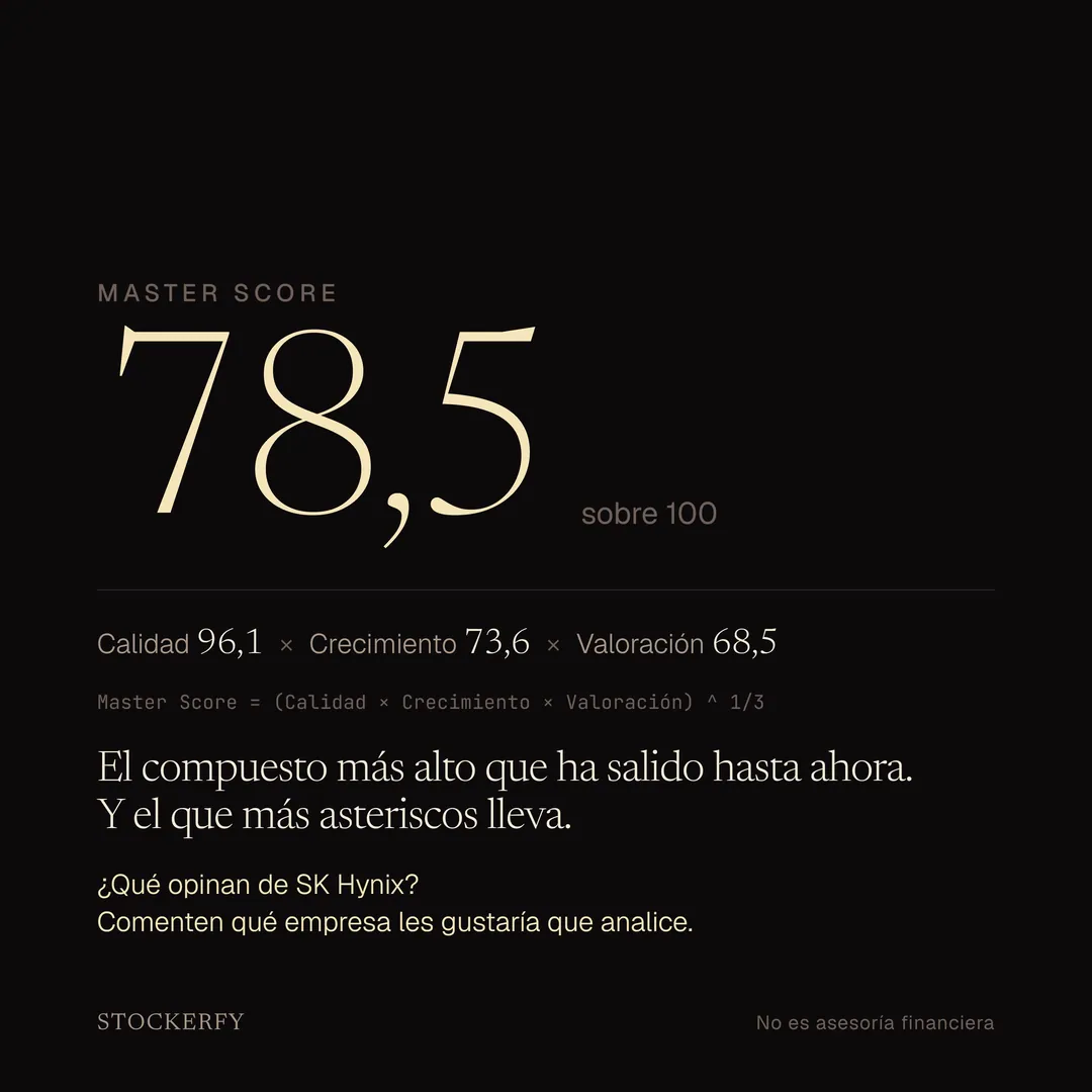 Master Score de SK hynix: 78,5. Calidad 96,1 por Crecimiento 73,6 por Valoración 68,5, elevado a un tercio. El compuesto más alto que ha salido hasta ahora, y el que más asteriscos lleva.